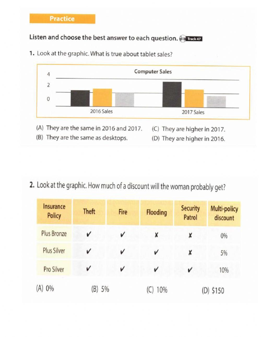 UNIT 7 ROLES AND RESPONSABILITIES 2. LISTENING STRATEGY