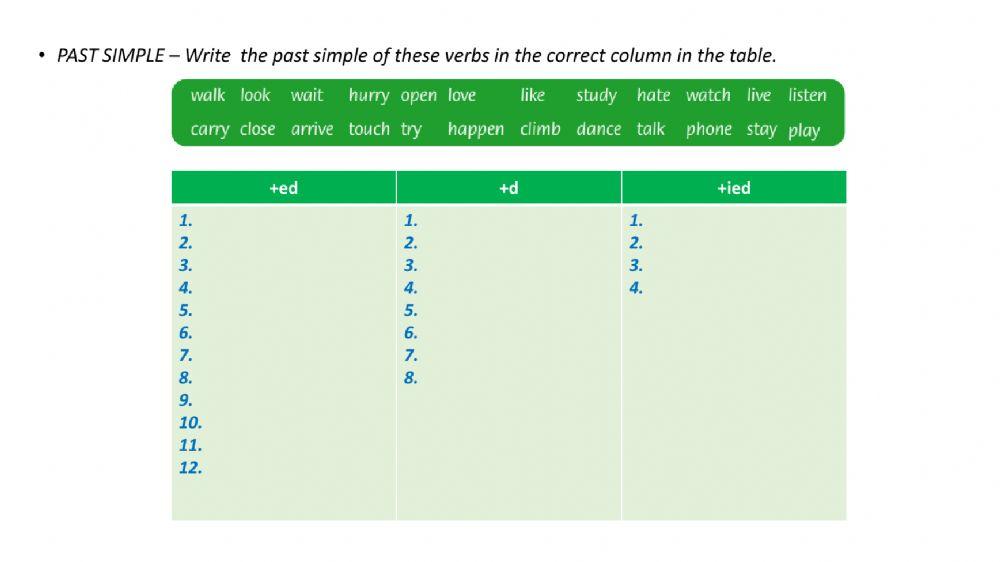 Unit 12 - Past Simple