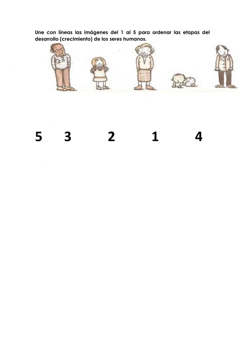 Tarea ciencias naturales