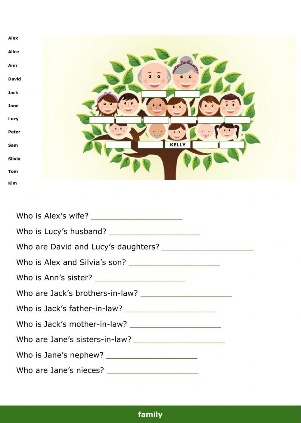 Family tree - Kelly's family