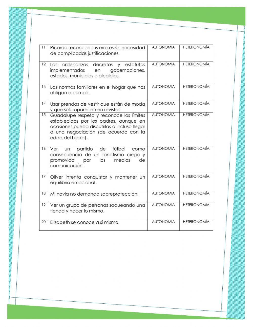 Autonomía-Heteromonía