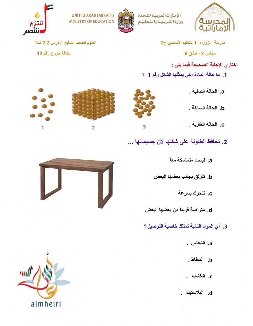 بطاقة خروج 13