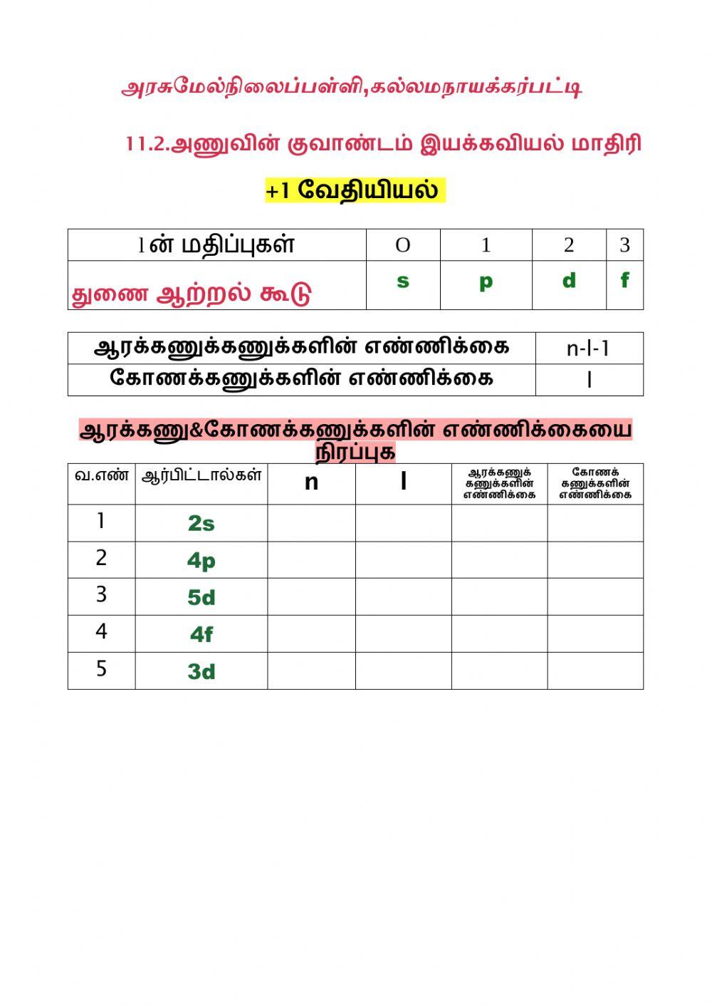 11 2 ஆரக்கணு&கோணக்கணுக்கணுக்களின்எண்ணிக்கை