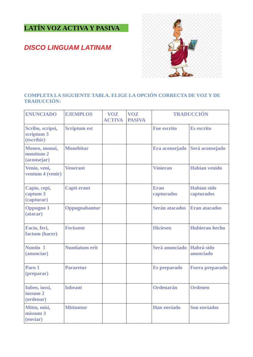 Latín voz activa y pasiva