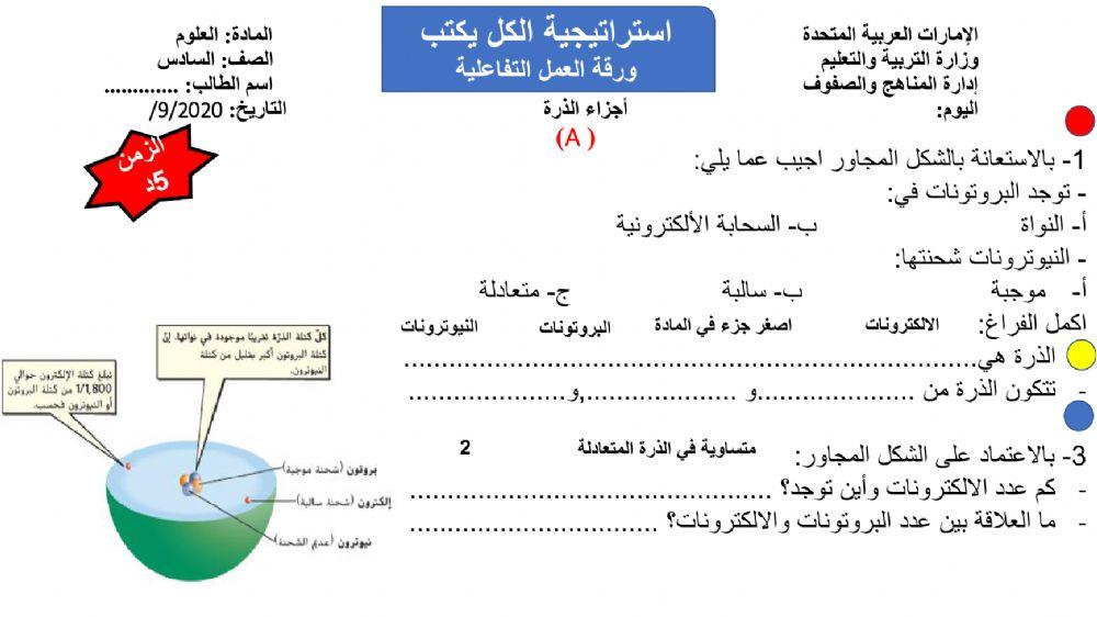 ورقة عمل تفاعلية اجزاء الذرة