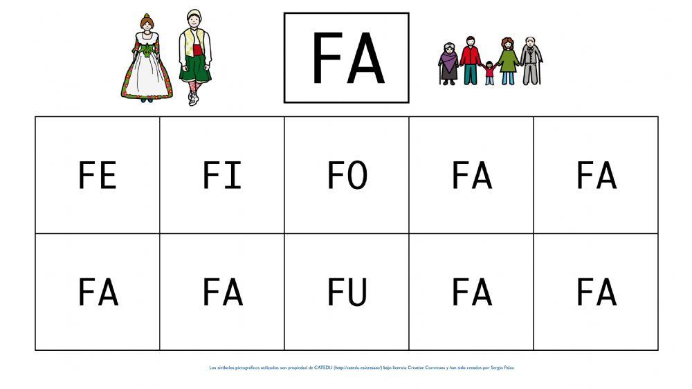 Sílabas mayúsculas F