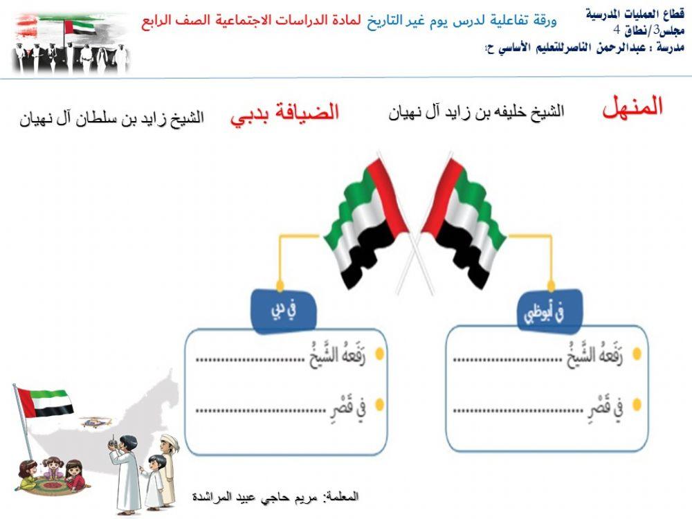 يوم غير التاريخ