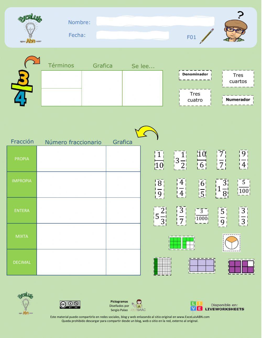 Tipos de fracciones 01