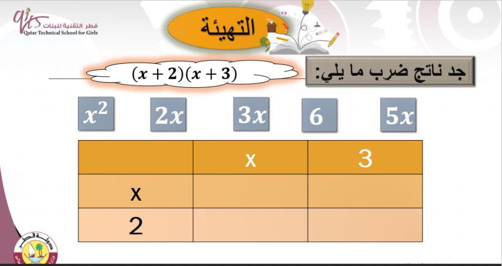حل المعادلات التربيعية