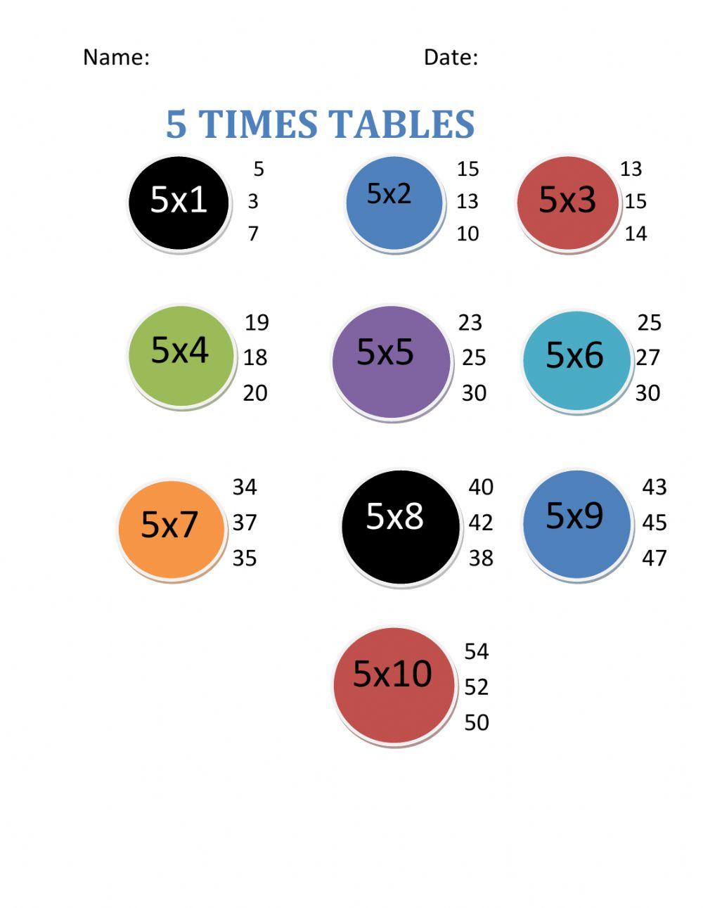 Times tables of 5