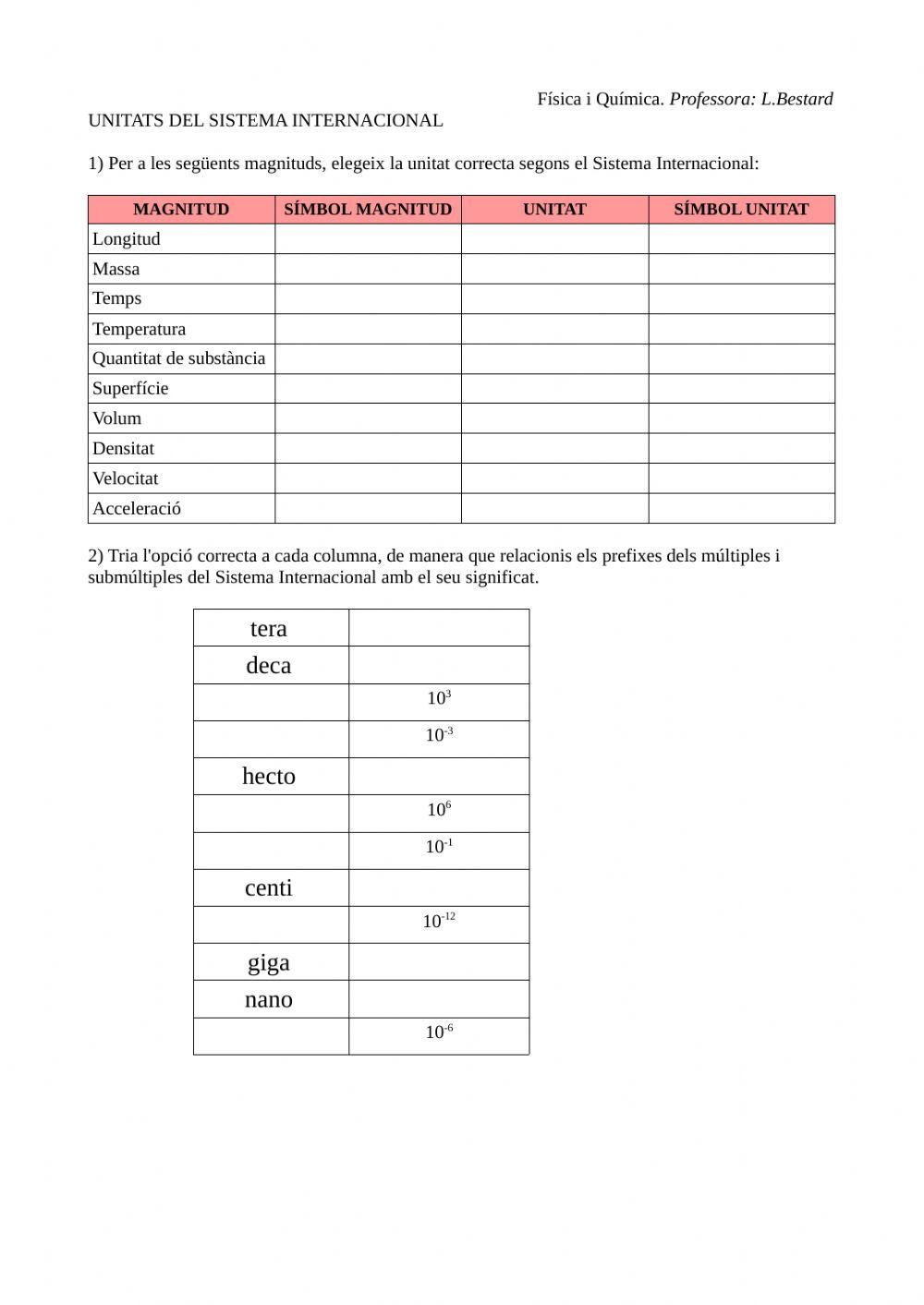 FQ-Activitats unitats SI i prefixos notació científica