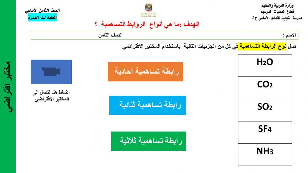 أنواع الروابط التساهمية