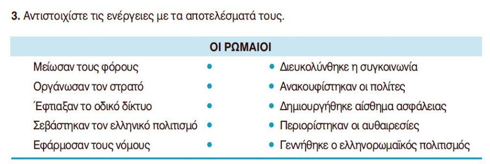Ιστορια  ε ταξης  κεφ3 - τε -εργασια 3