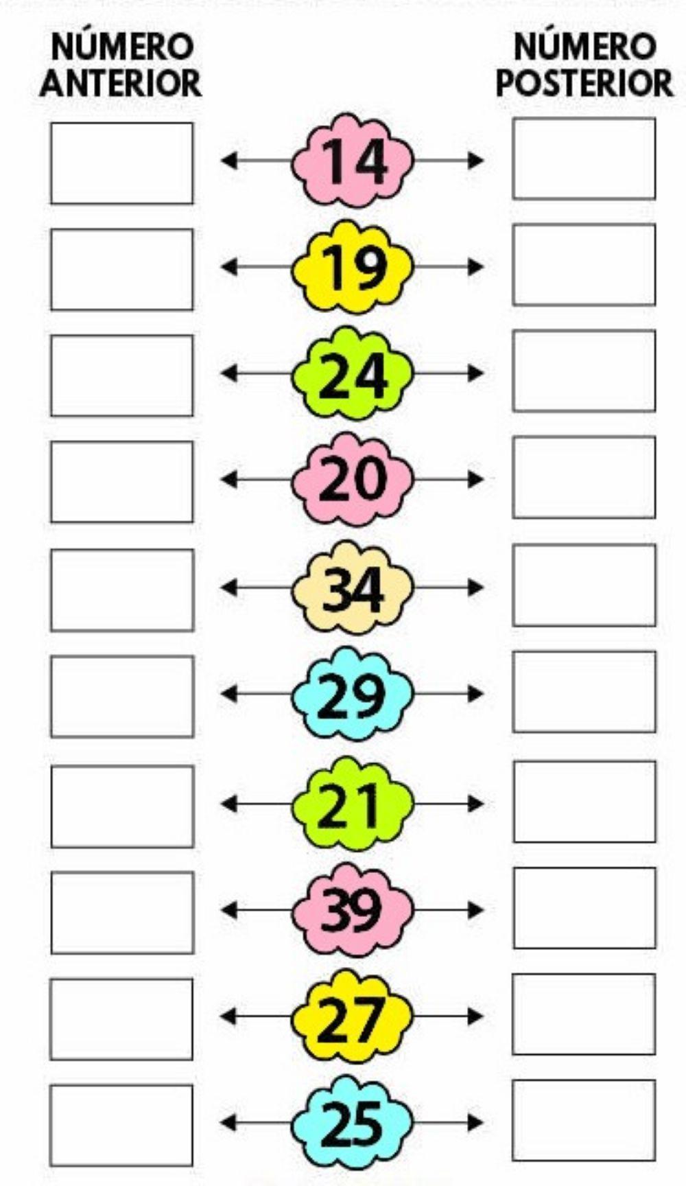 Anterior y posterior