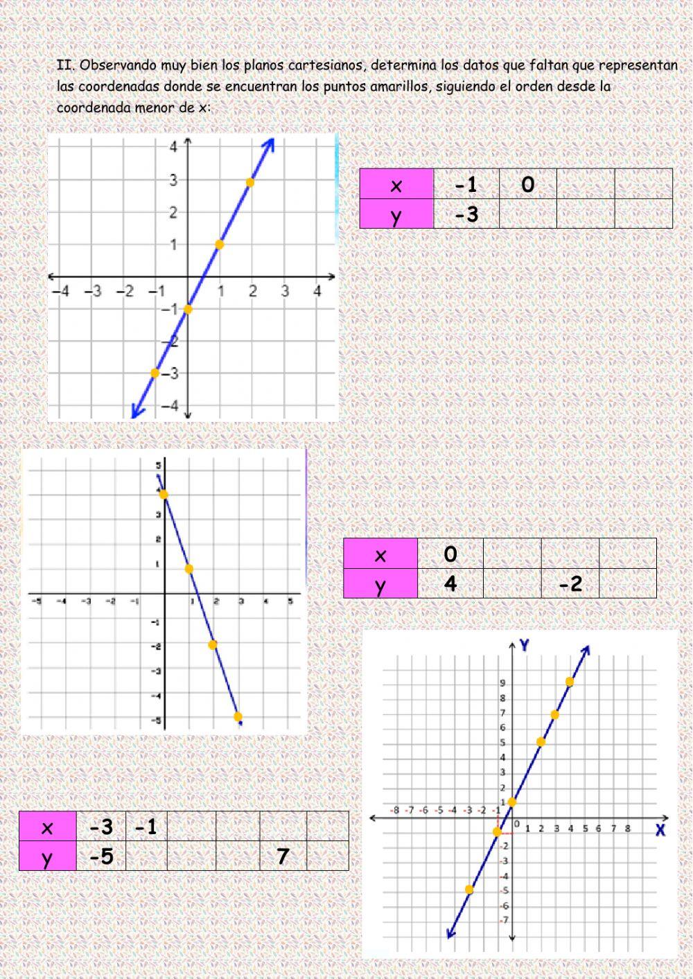 Algebra 8° unidad 2 guía2