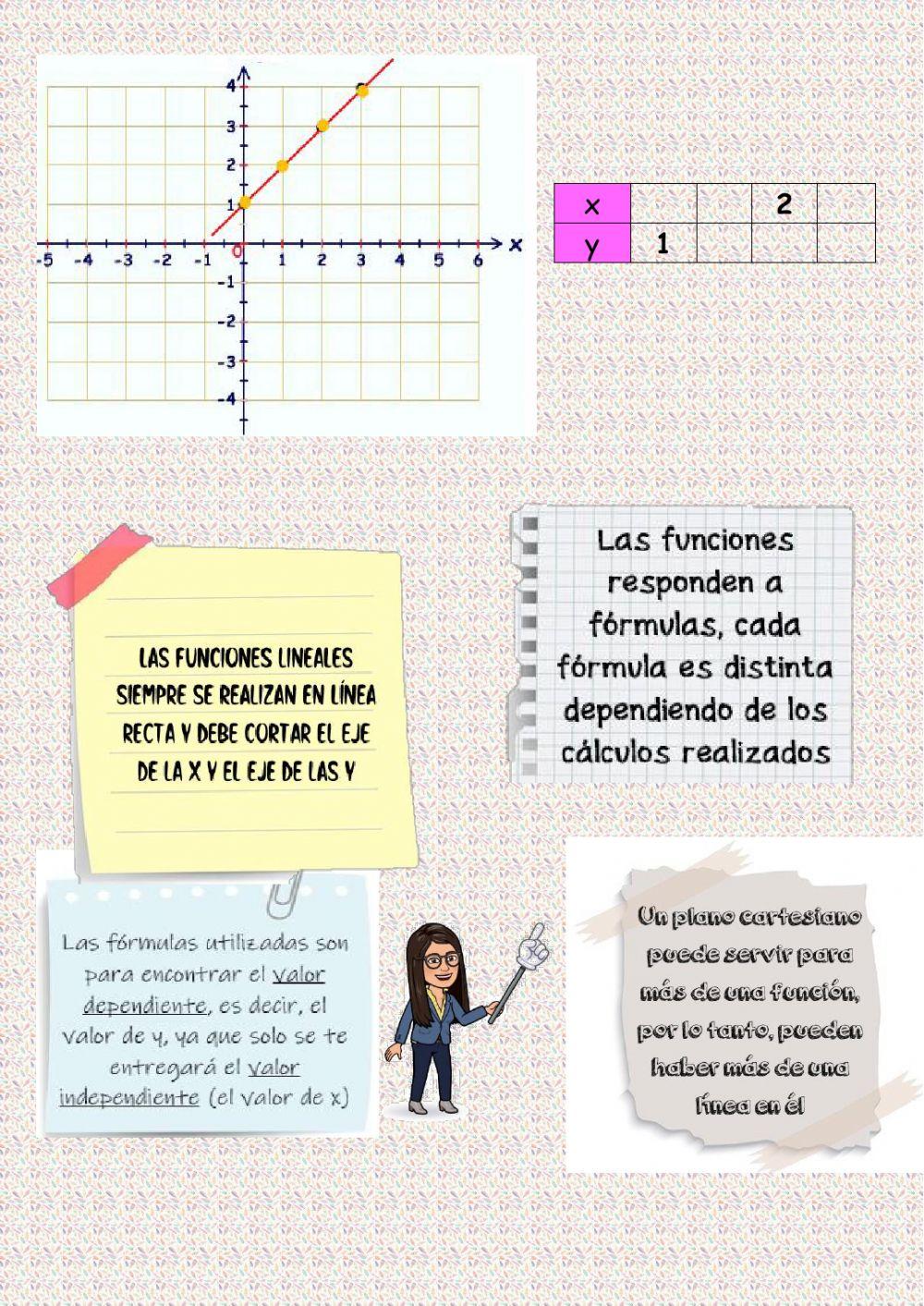 Algebra 8° unidad 2 guía2