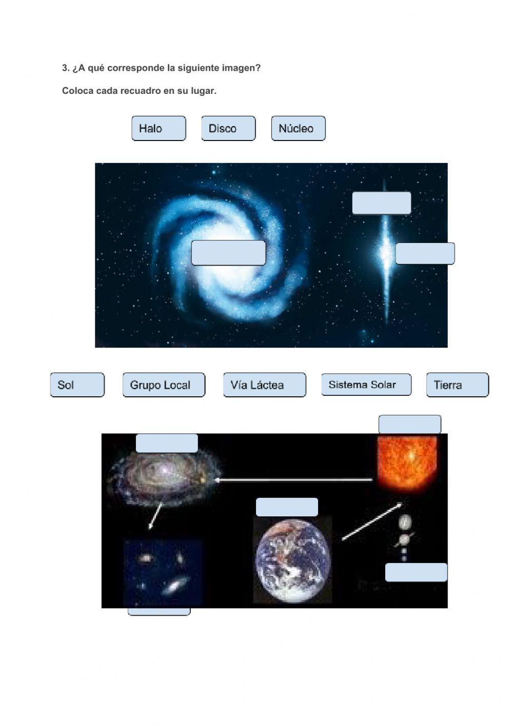 Componentes del universo. La Vía Láctea