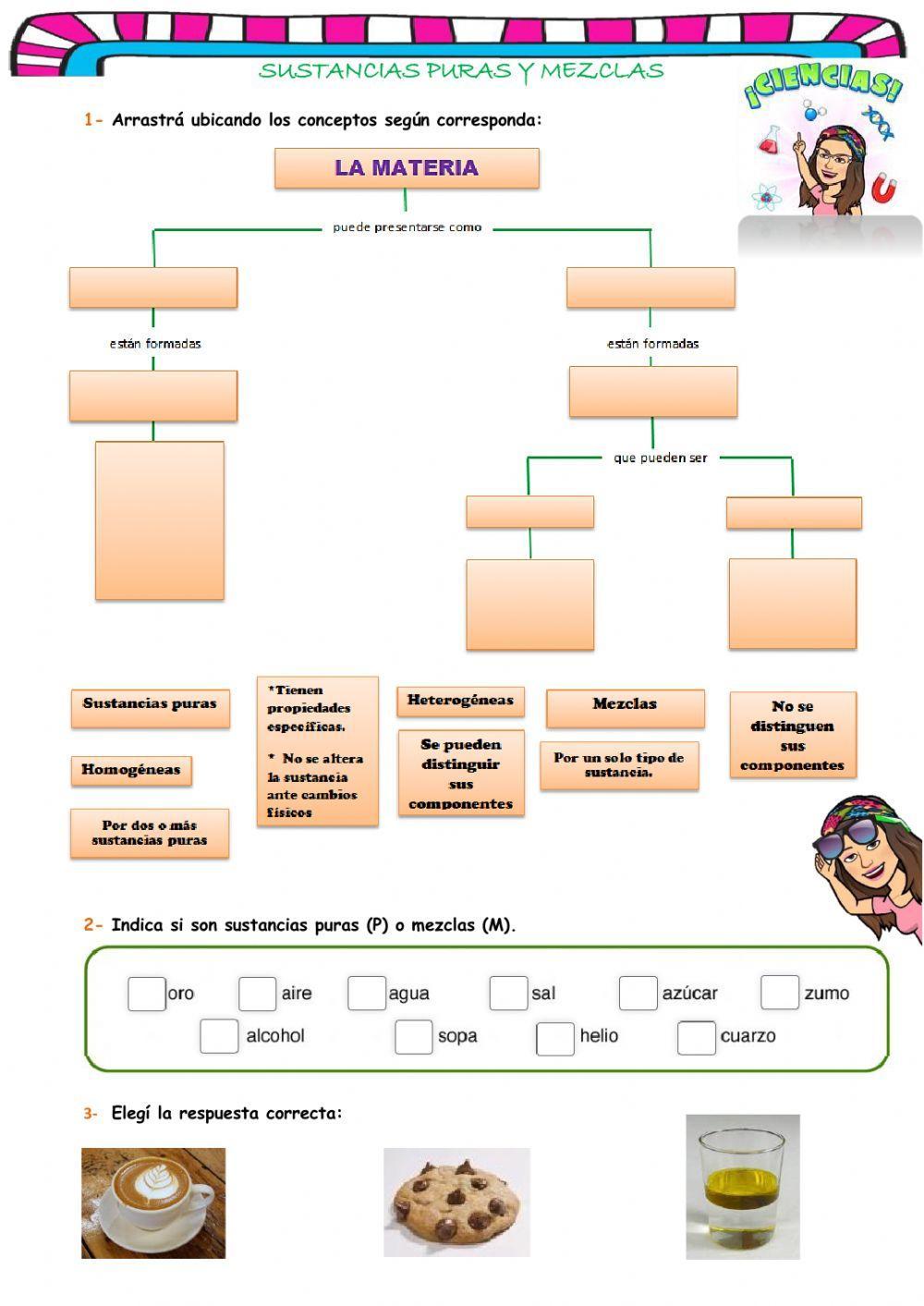 Sustancias puras y mezclas