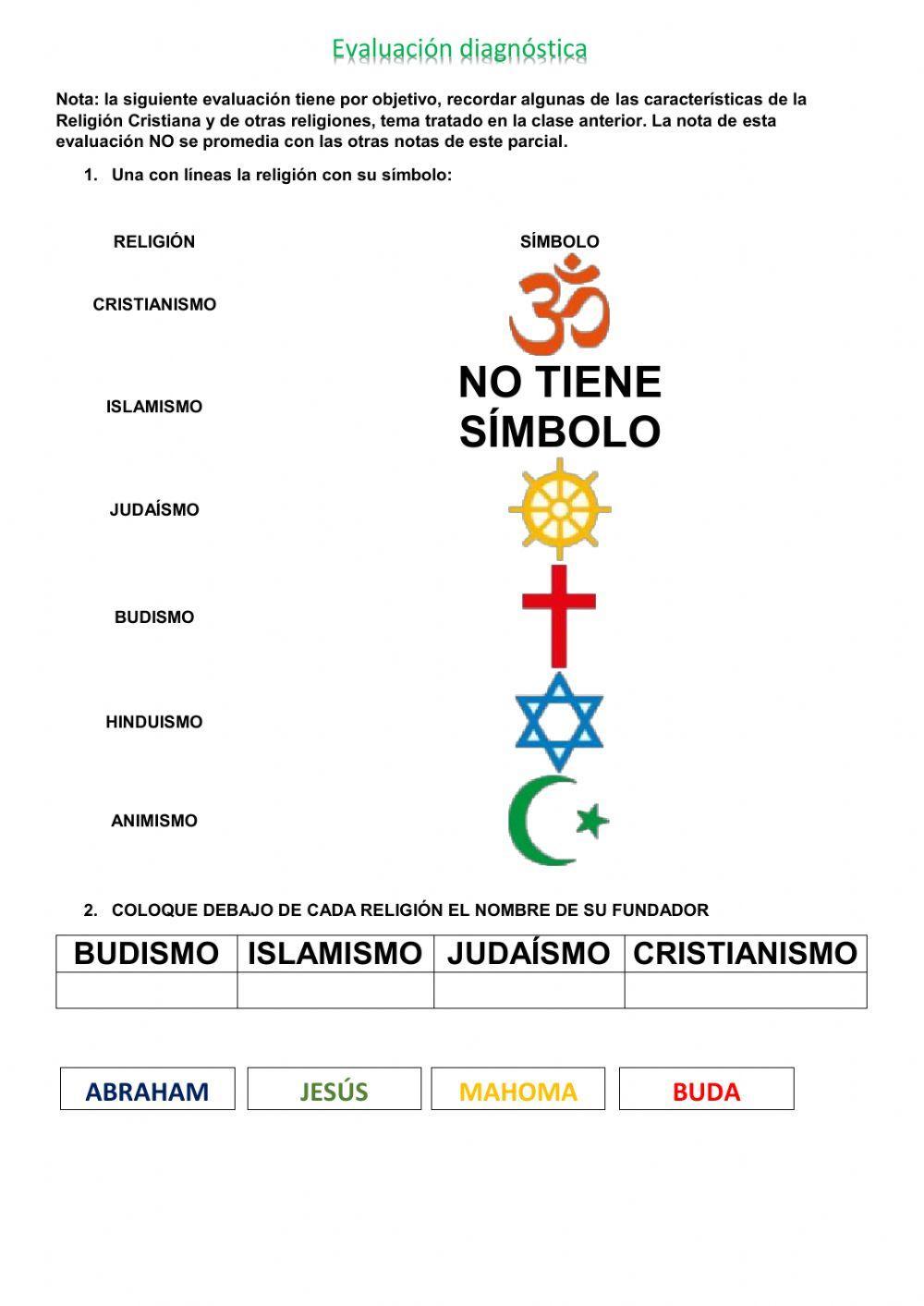 La Religión Cristiana y otras religiones