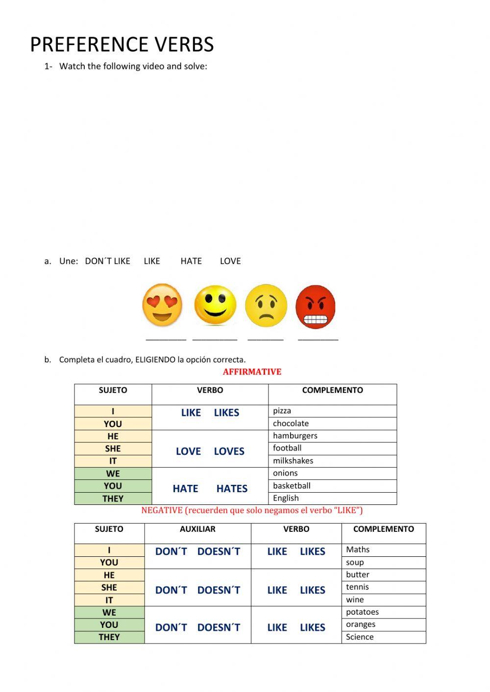 verbs of preference 2