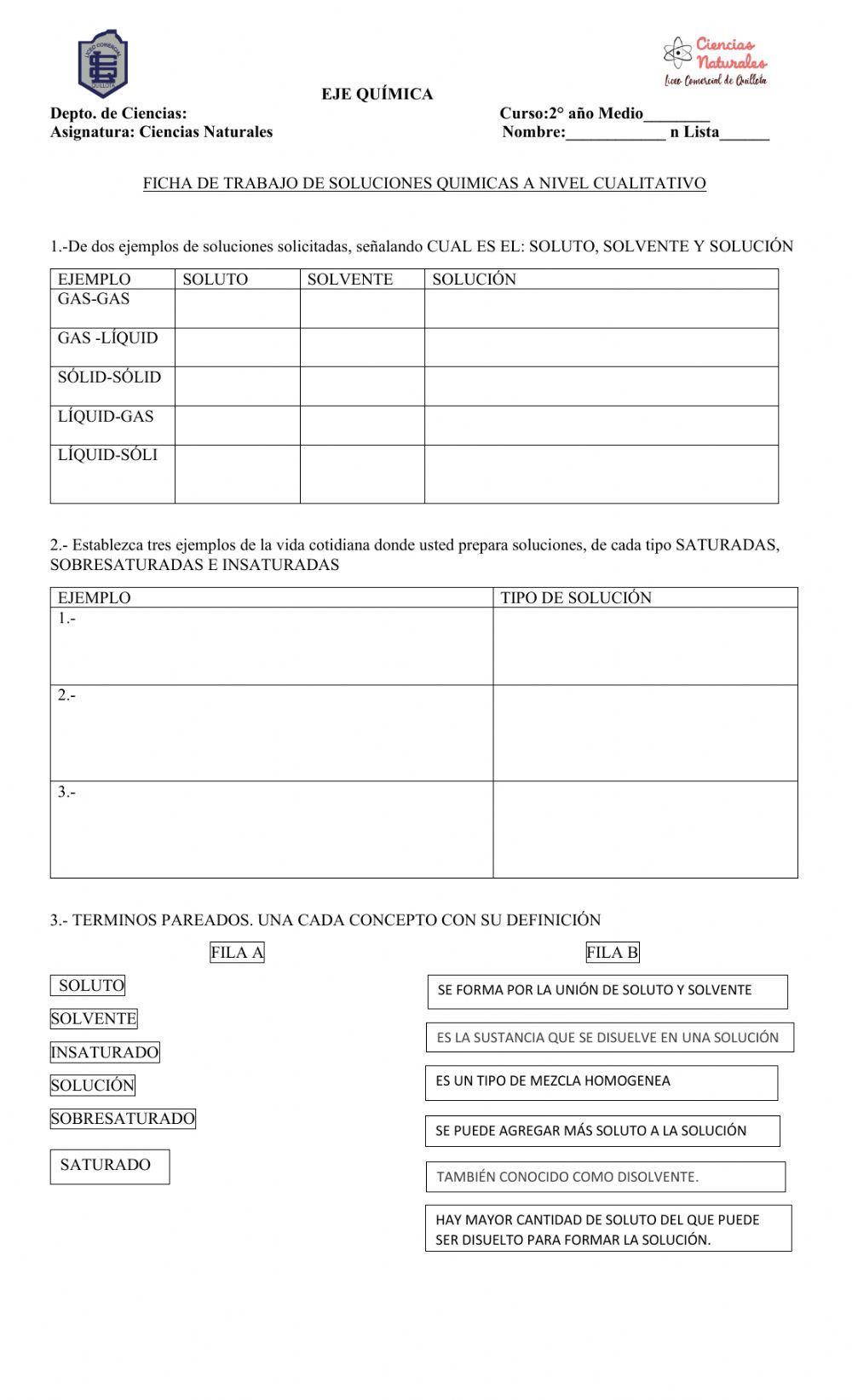 Disoluciones químicas