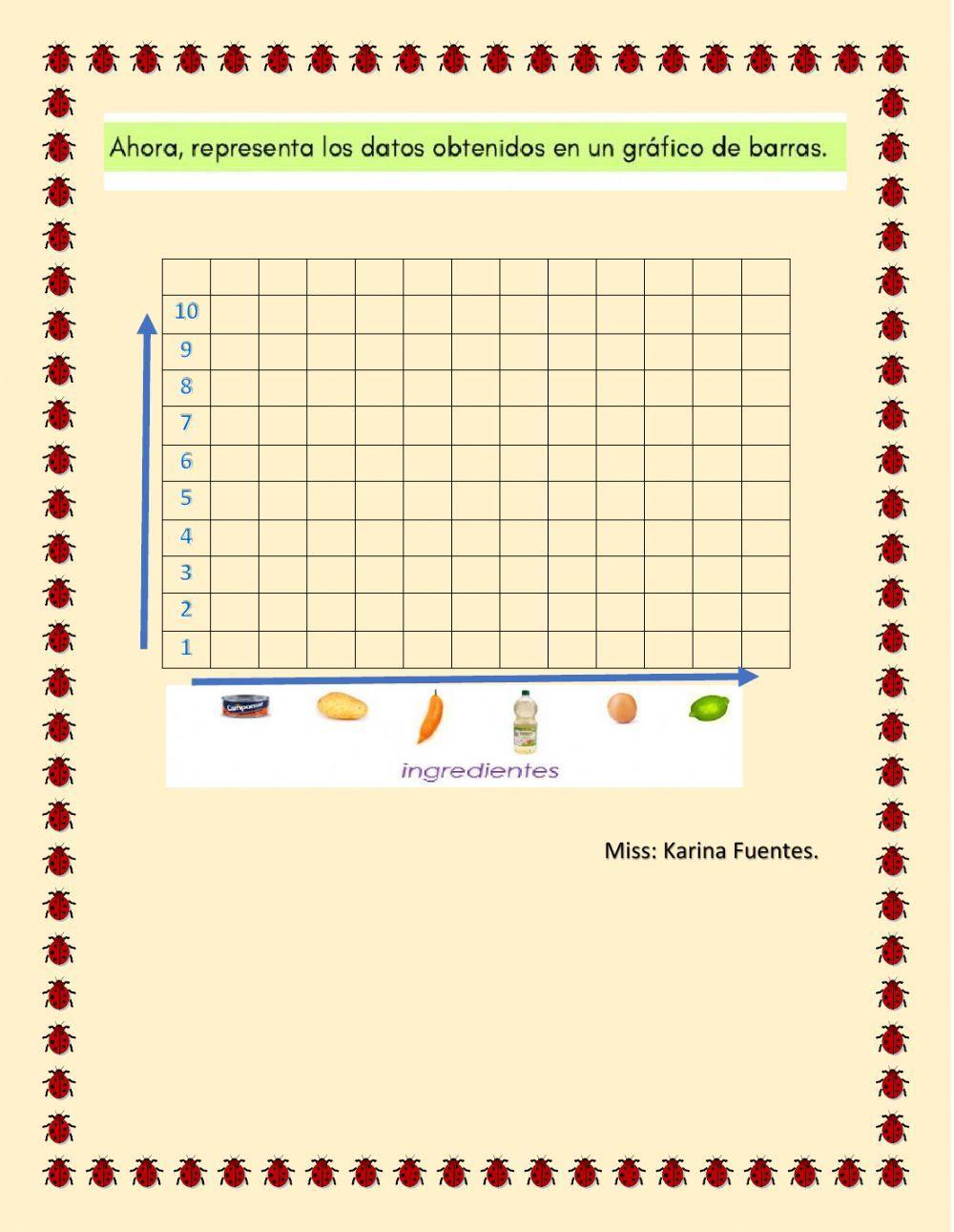 Tabla de frecuencias