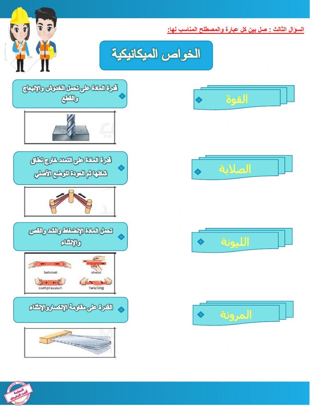 مراجعة علوم الفصل الثاني