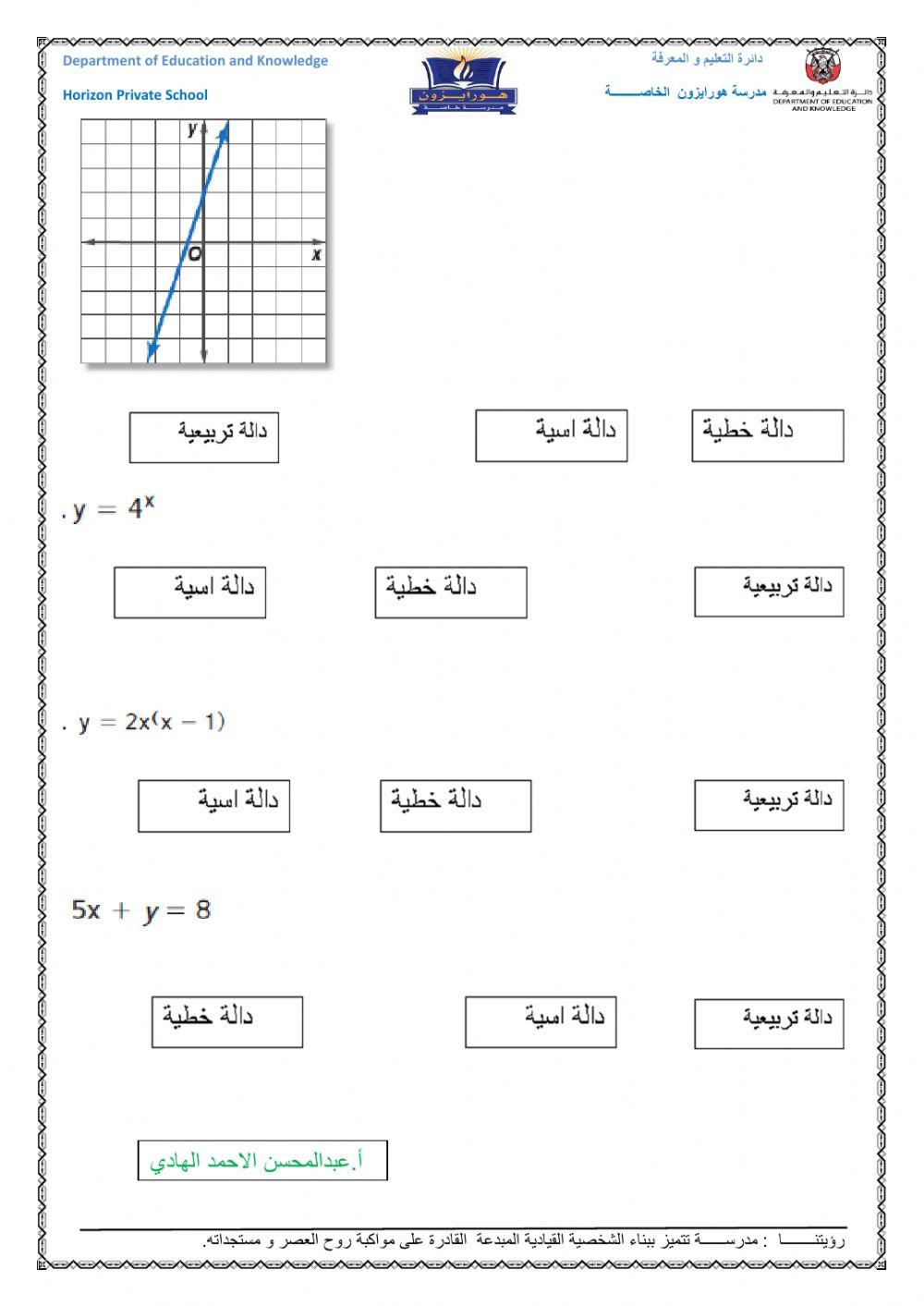الدوال الاسية
