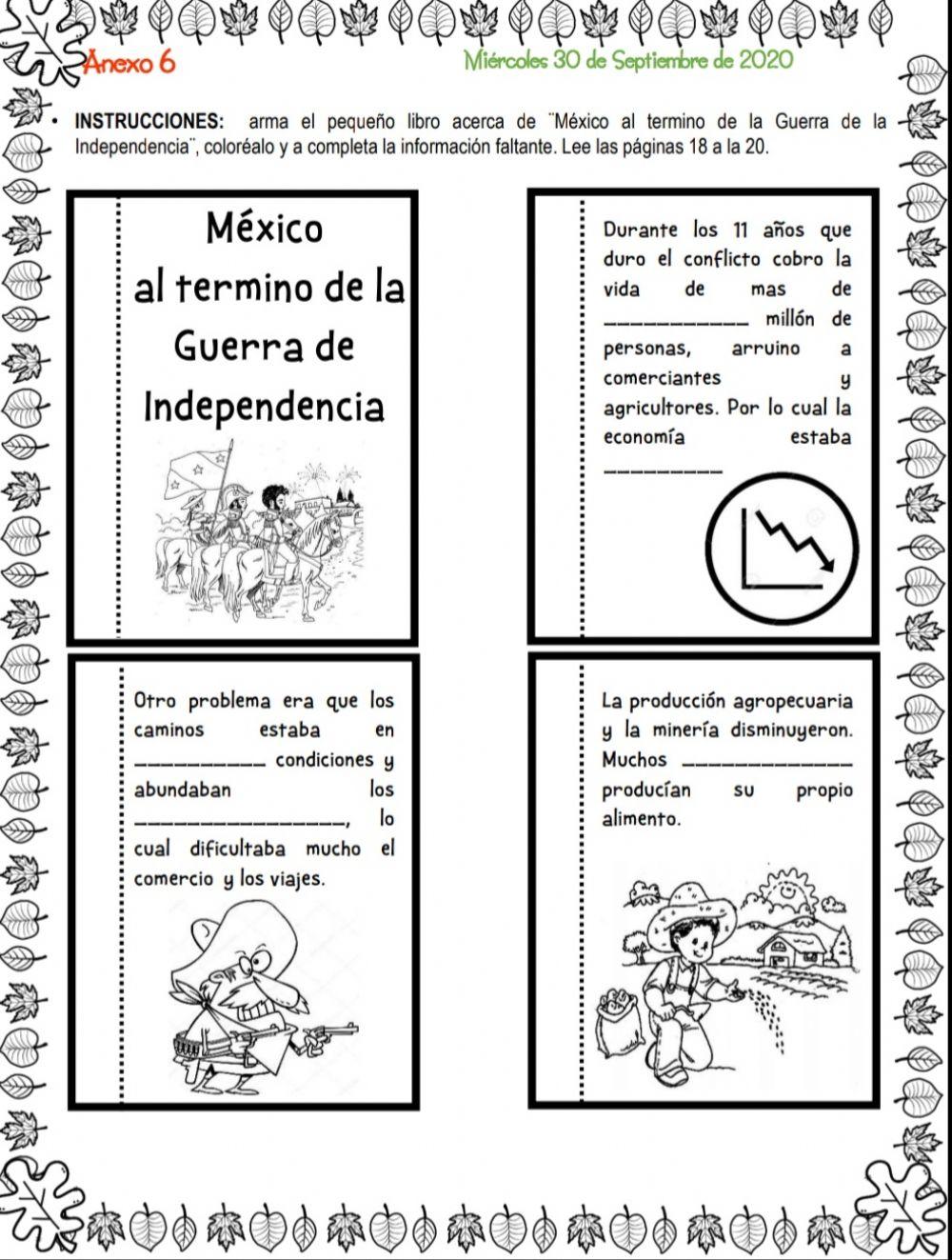 Mexico al termino de la independencia