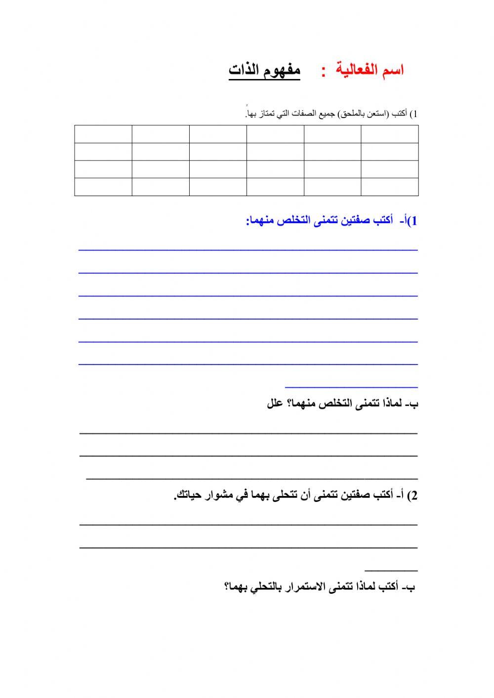 مفهوم الذات