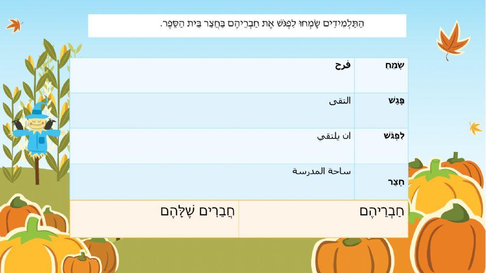 מצגת שיעור קבלת פנים חגיגית