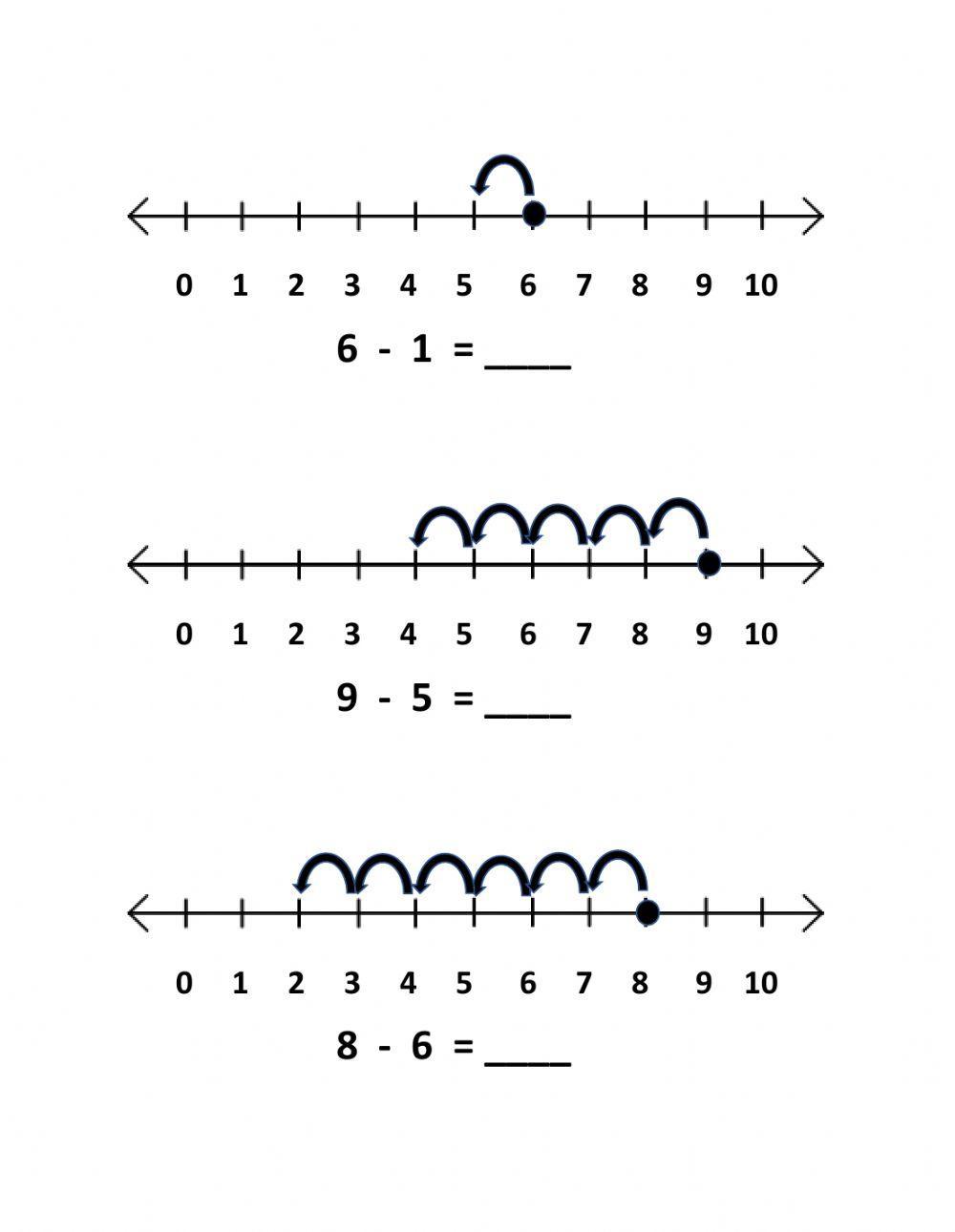 Subtracting with Number Lines