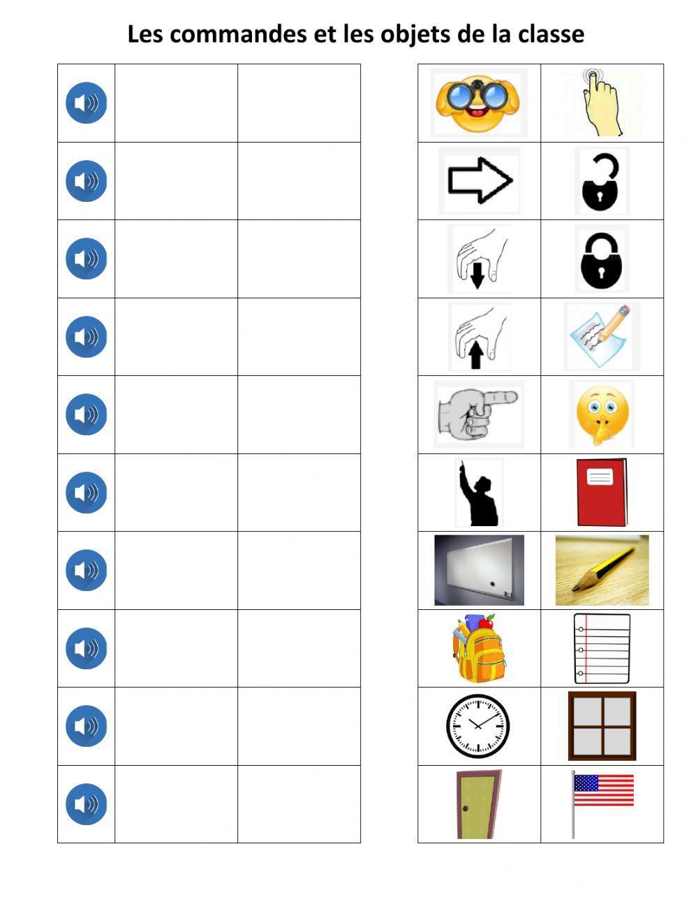 Les commandes et les objets de la classe