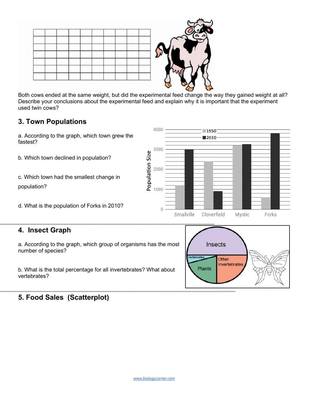 Analyzing Data online exercise for | Live Worksheets