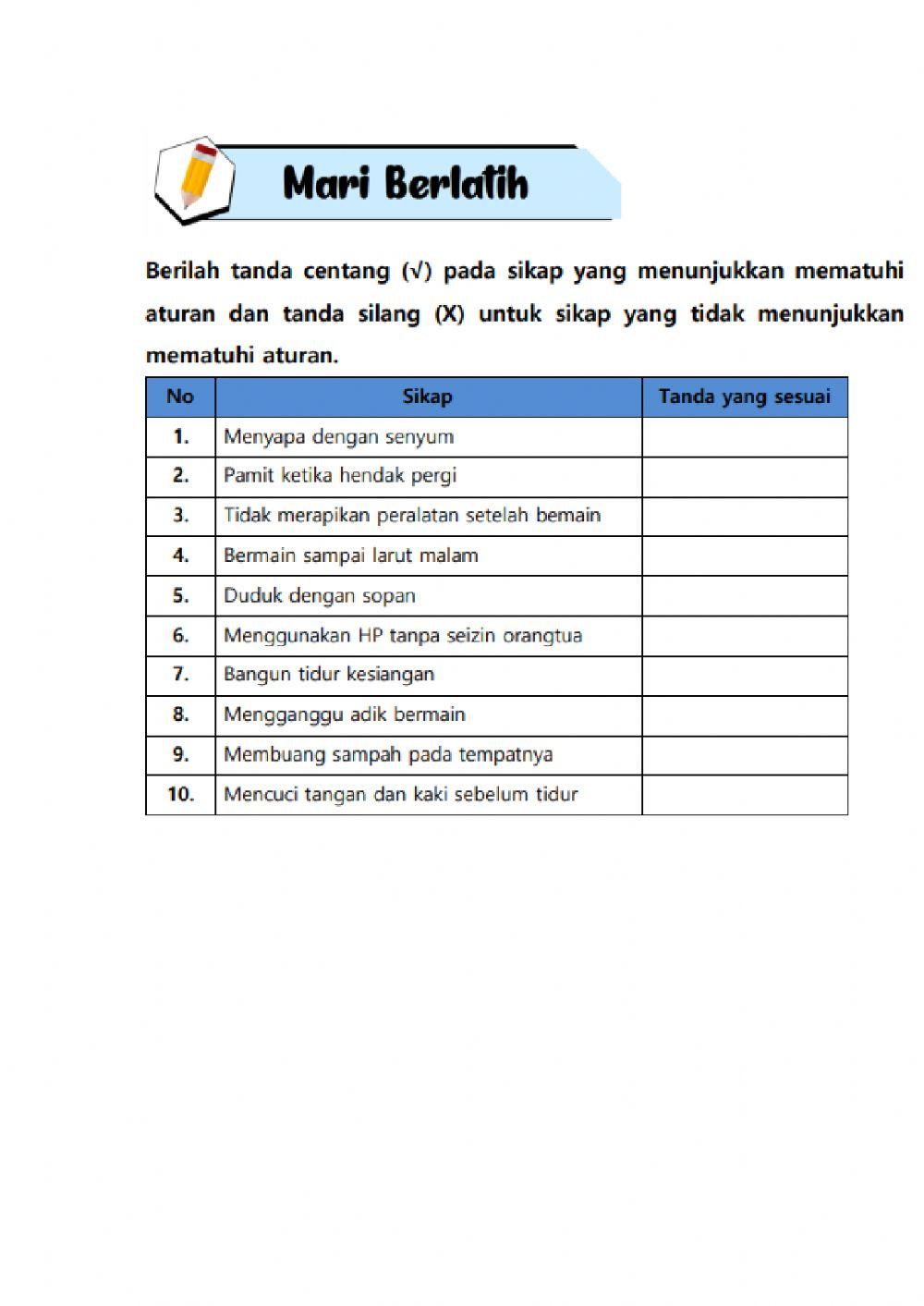 Aturan di Rumah (Tema 2 Subtema 1)