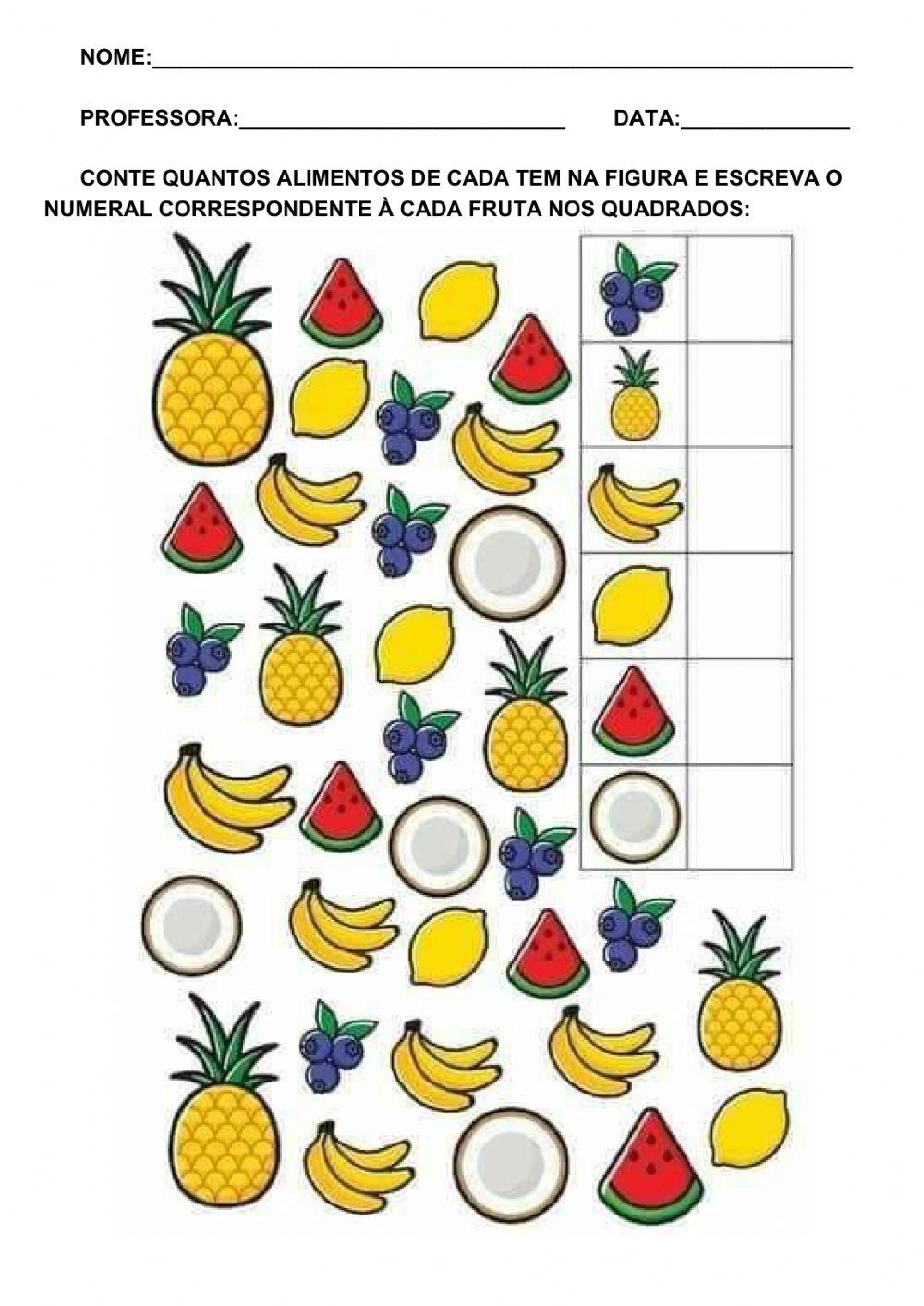 Matemática das frutas