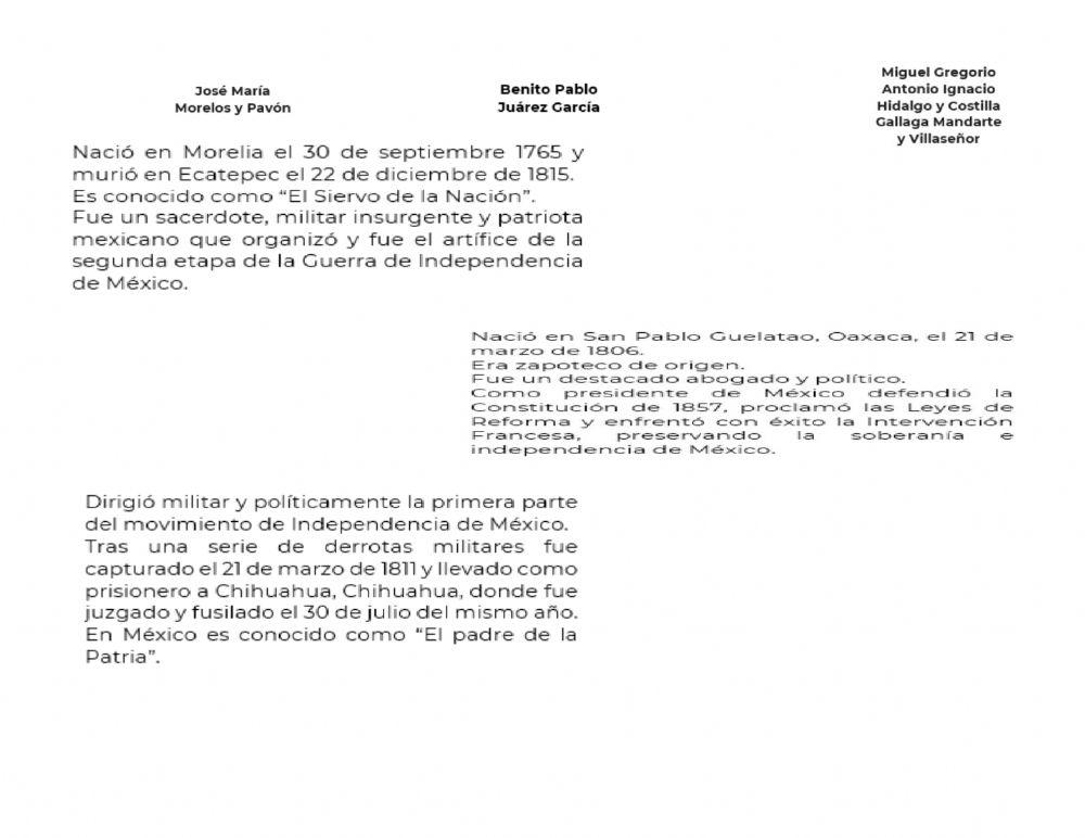 Personajes y datos biográficos