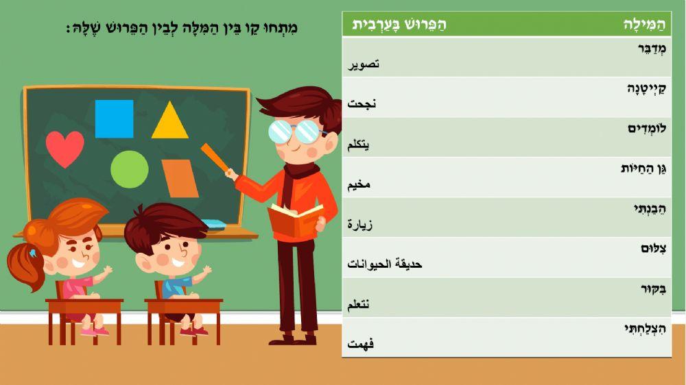 יואב ומוחמד