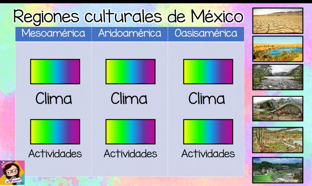 Regiones culturales de méxico