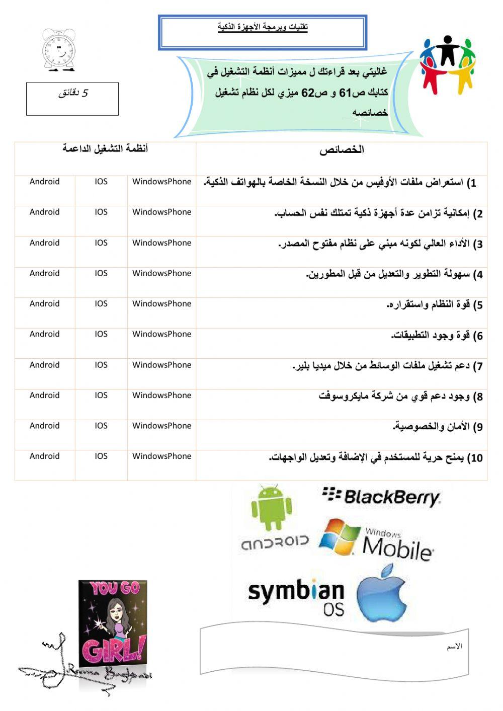 خصائص انظمة التشغيل