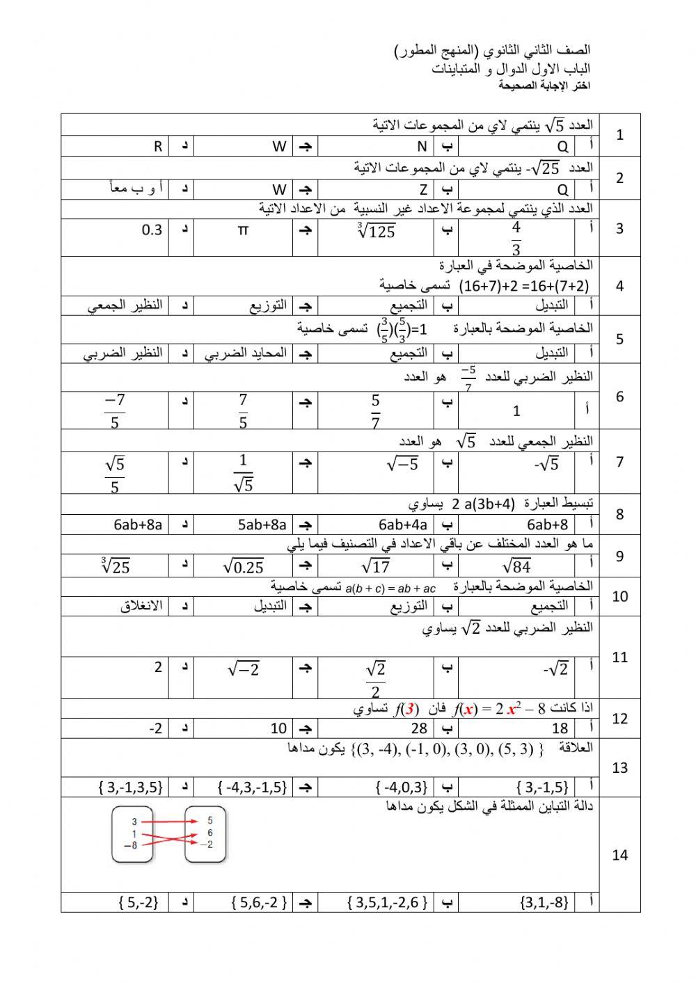 الباب الاول الدوال و المتباينات