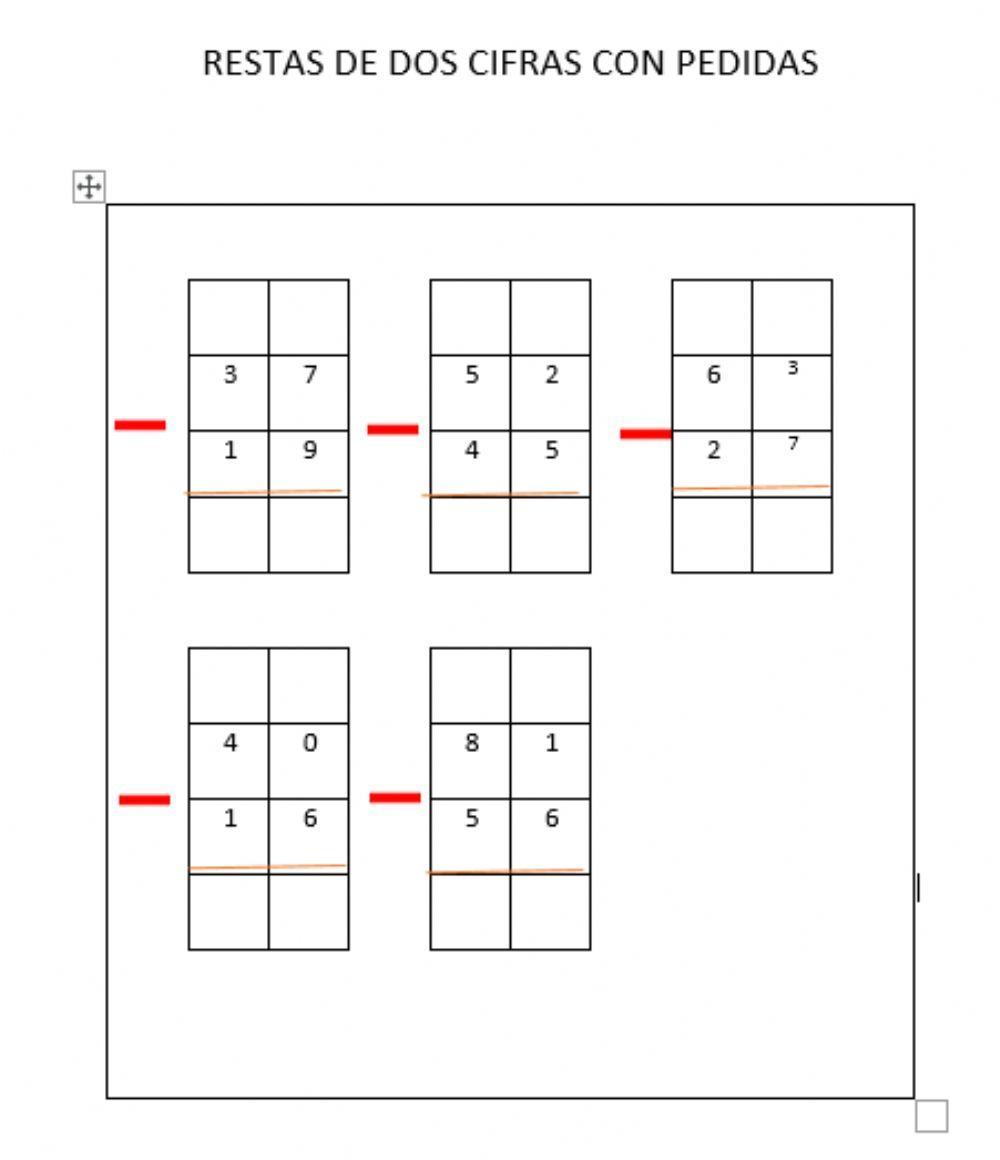 Restas con pedidas