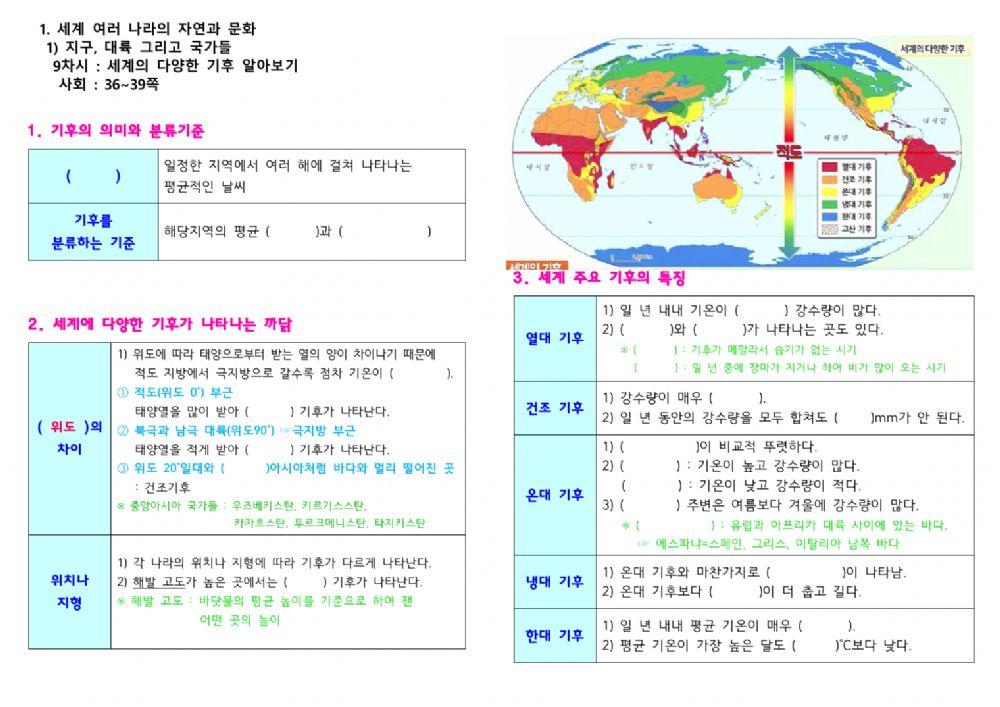 세계의 다양한 기후 알아보기