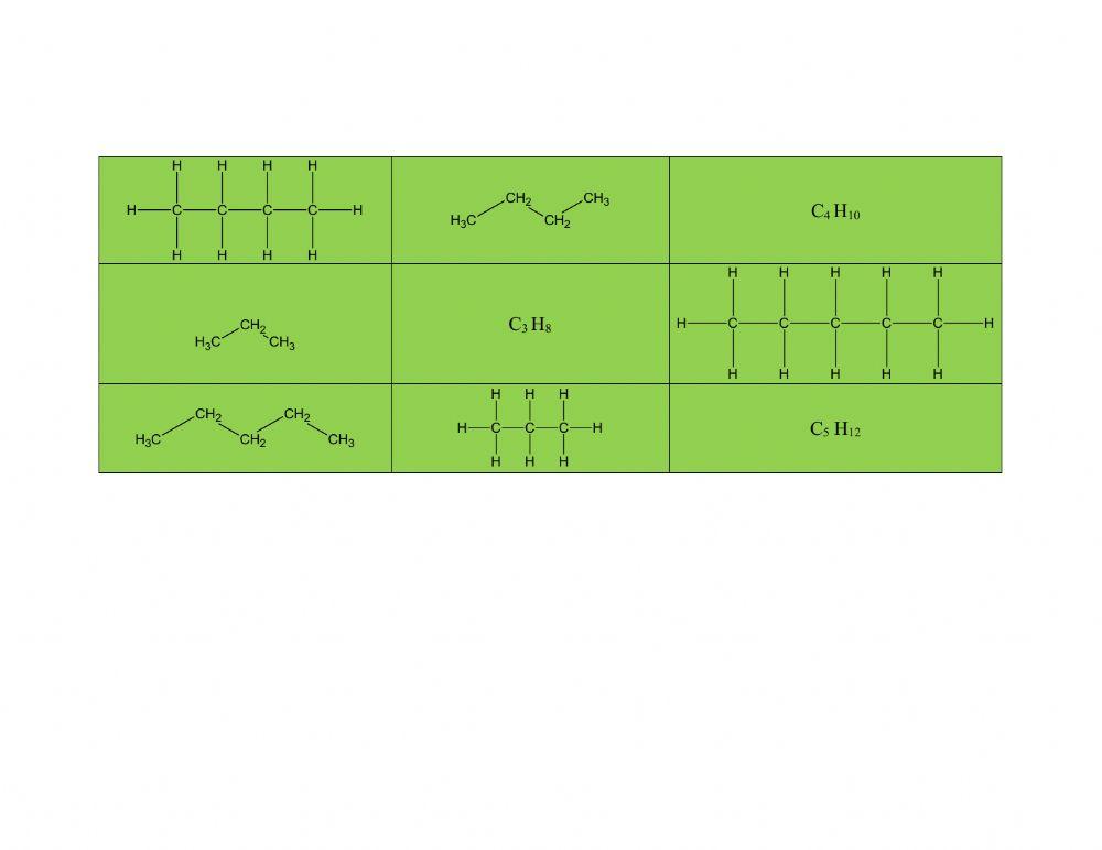 Química orgánica Química orgánica