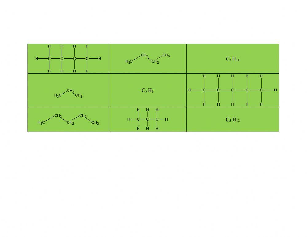 Química orgánica