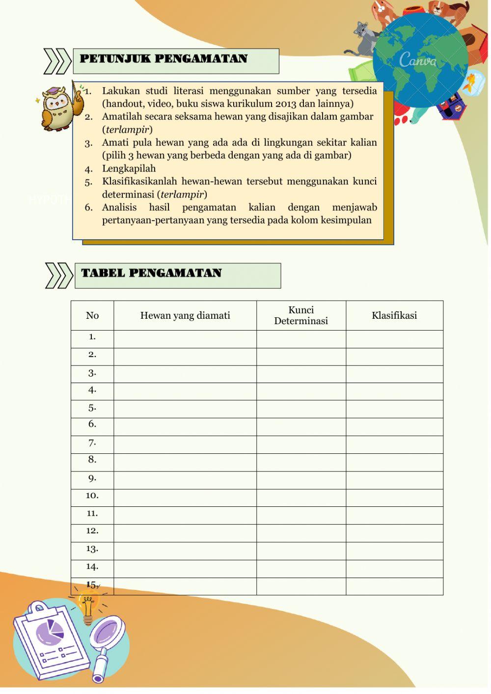 Klasifikasi Hewan Disekitarku