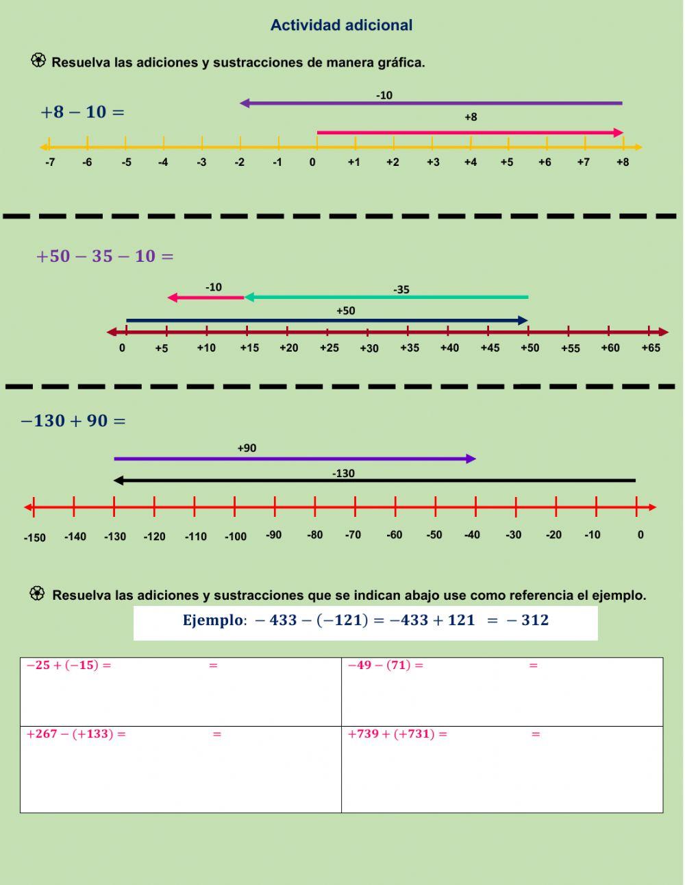 Adiciones y sustracciones de enteros