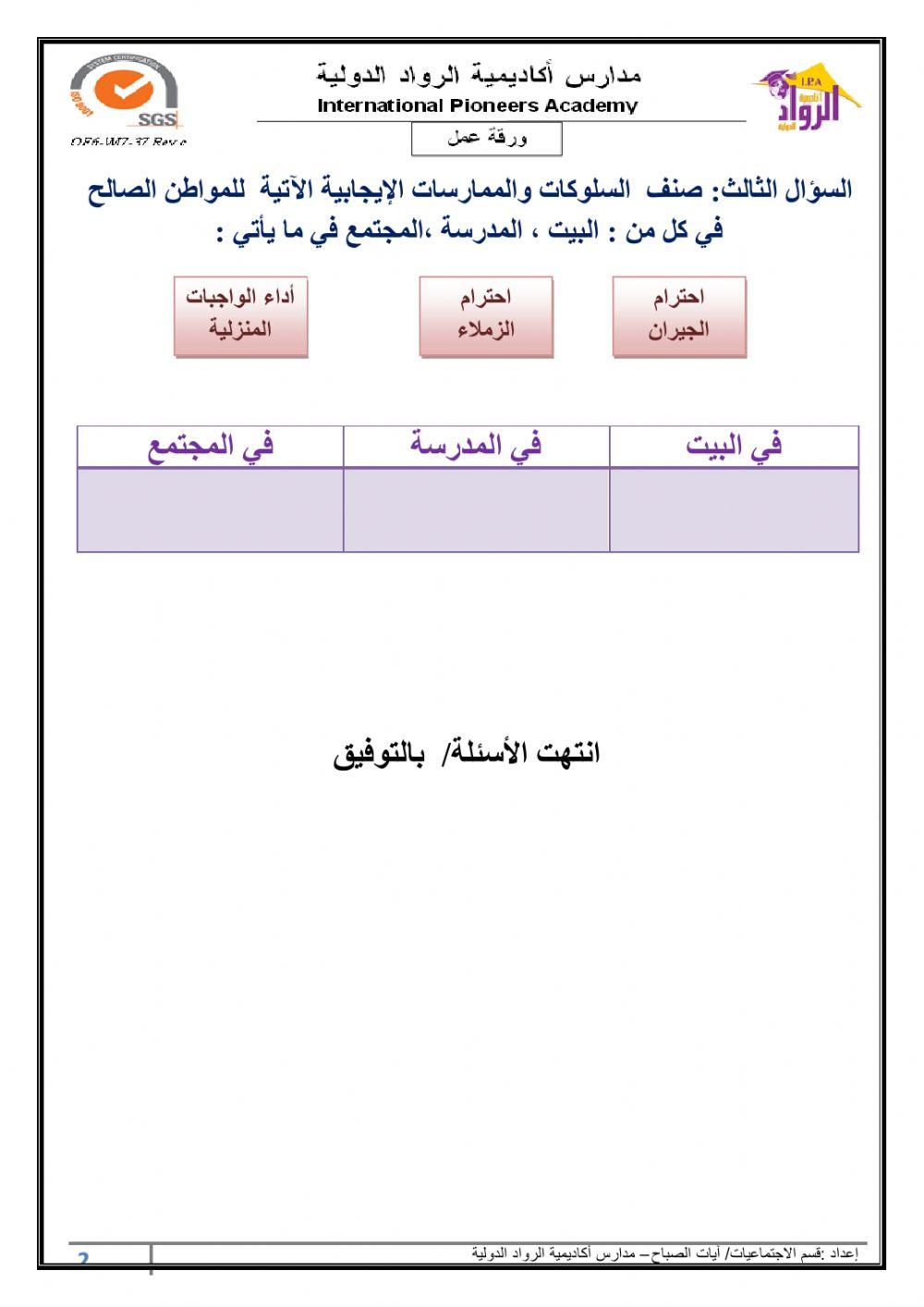 حقوق المواطنة وواجباتها