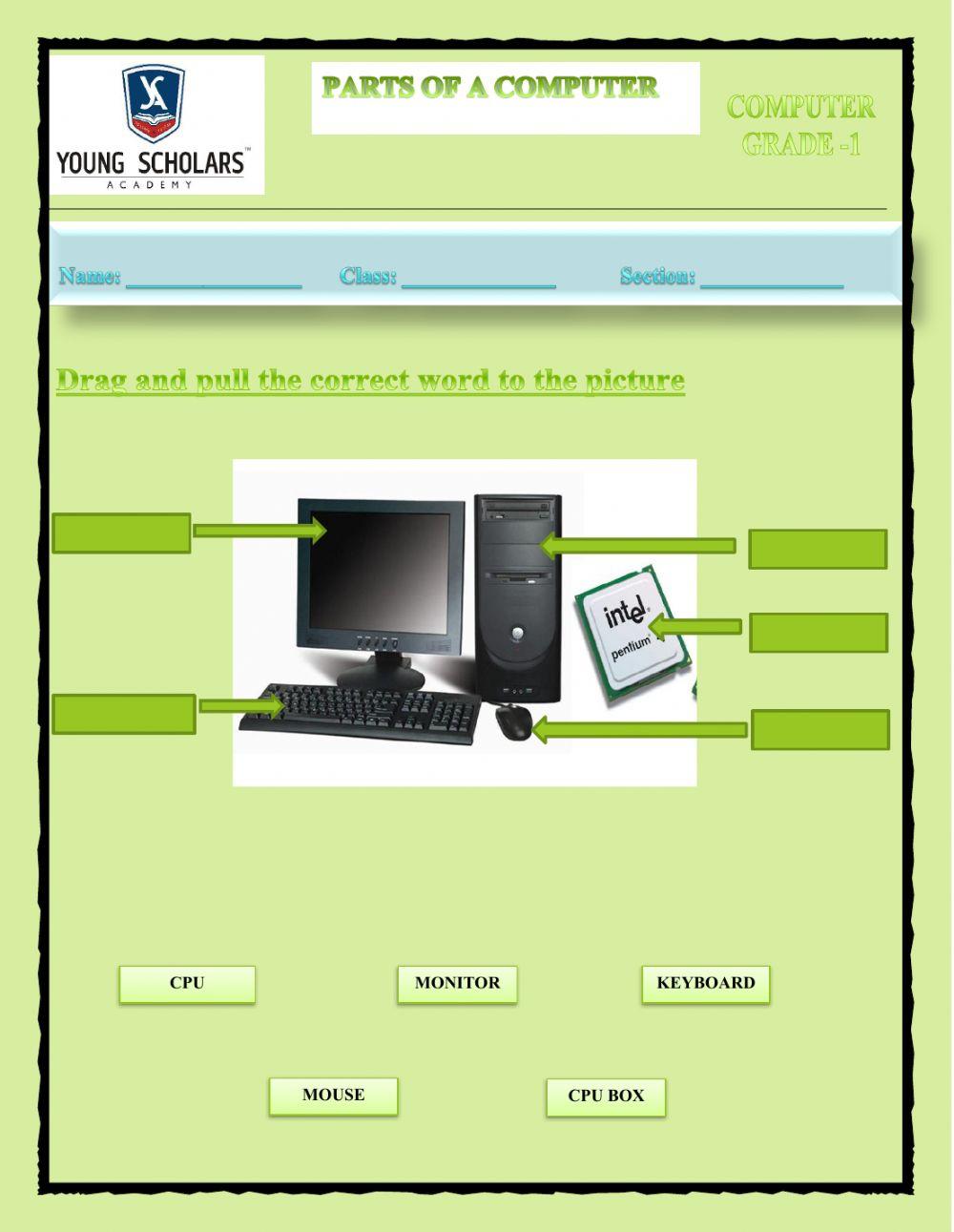 Parts of a computer