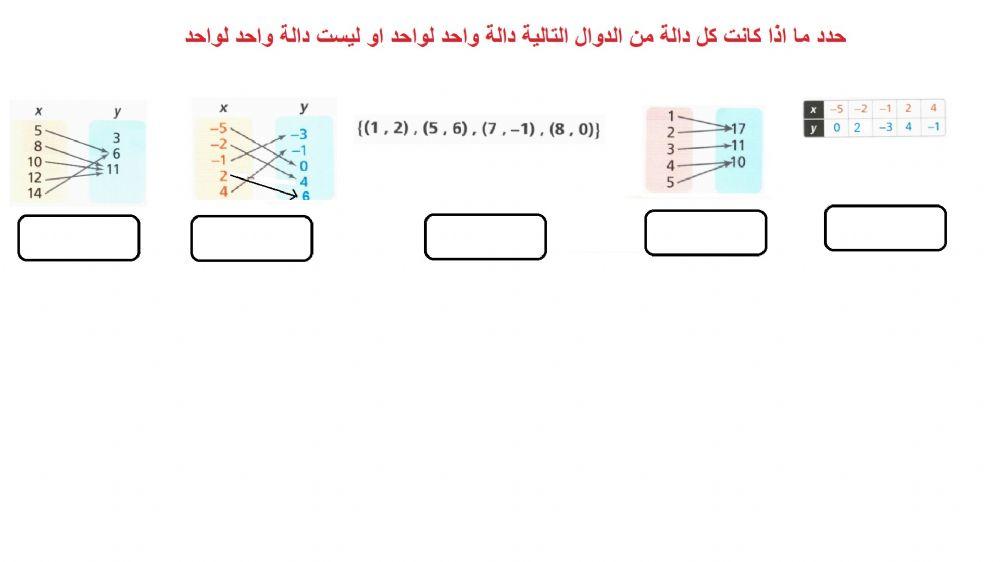 العلاقات الدوال2